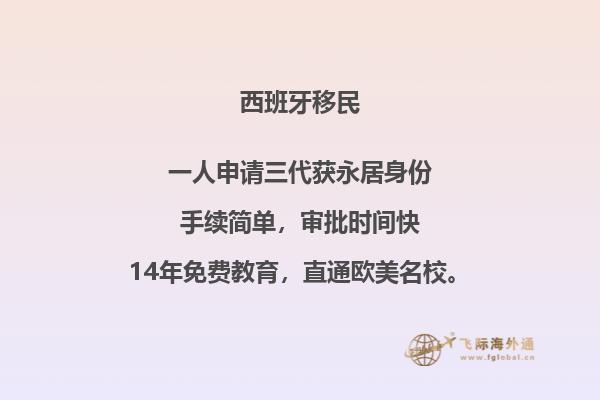 西班牙移民买房政策解析：如何在西班牙购房实现移民梦？