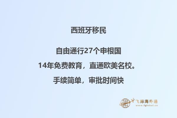 如何预约西班牙非盈利移民？