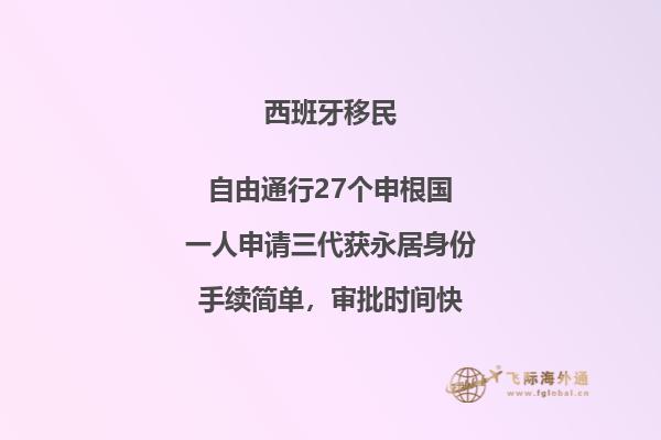 投资西班牙楼市移民的最低金额是多少？