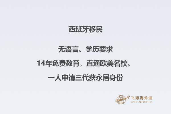 西班牙和波兰：哪个更容易移民？