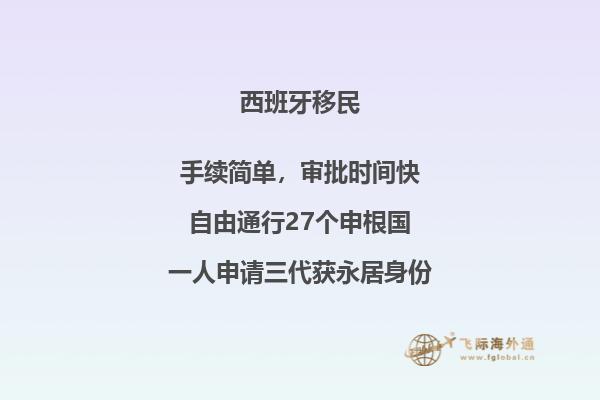 如何在西班牙移民时买房？