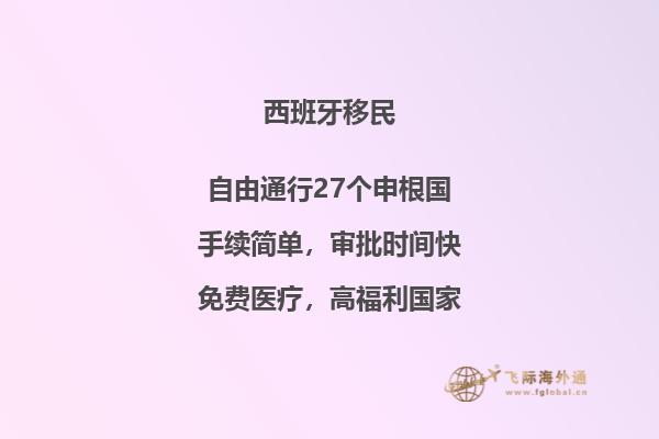 西班牙入境需要哪些资料?