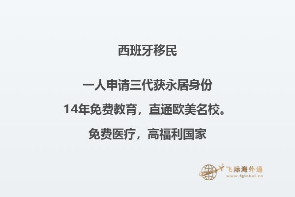 西班牙房产移民生活：你知道如何在西班牙找到理想的住房吗？