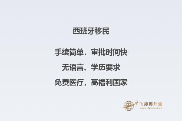 在西班牙移民中是否需要居住？