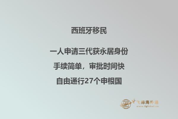 在西班牙移民读书的过程中，有哪些值得了解的内容？