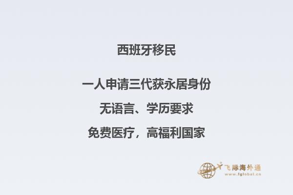 你是否知道如何在一年内移民到西班牙并获得硕士学位？
