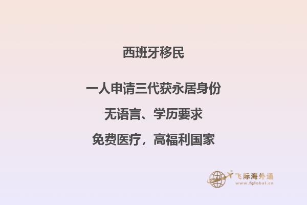哪些国家可以成为西班牙投资移民的选择？
