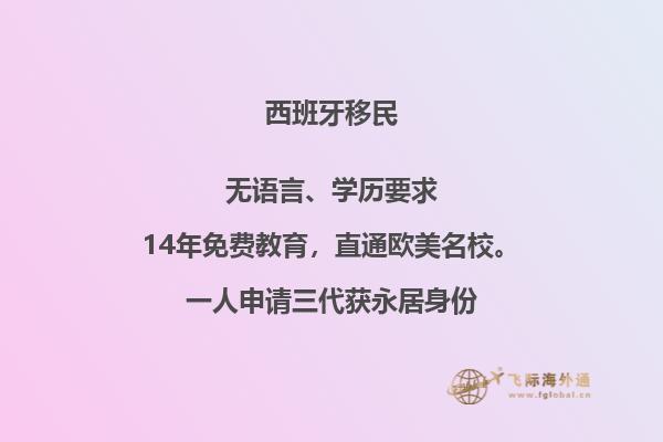 西班牙购房移民：10万是否足够？