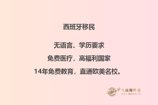 西班牙签证多久有效？