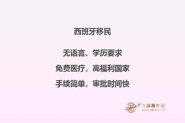 西班牙移民：北京办理时间需要多久？
