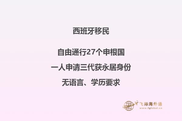 西班牙的移民来自哪个国家？