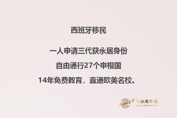 如何预约西班牙移民？