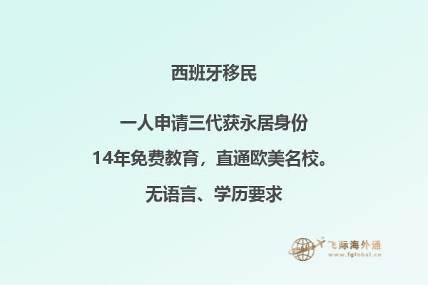 在上海移居西班牙的非盈利方式是什么？