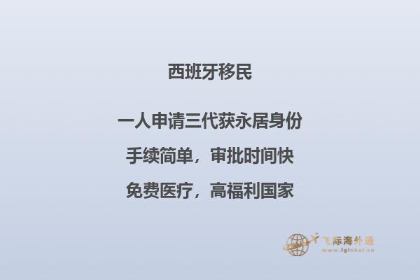 西班牙移民后可以将房产出售吗？