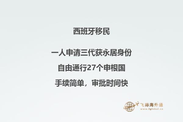 如何准备西班牙投资移民申请材料？
