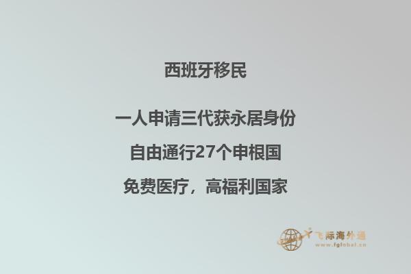 杭州西班牙签证办理中心，你知道最快的办理时间是多久吗？