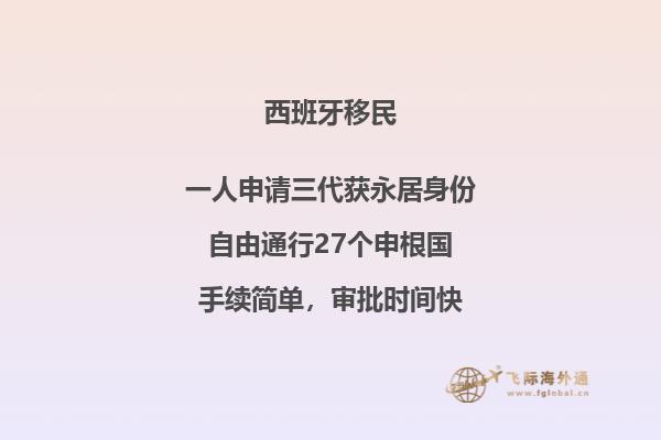 2022年的西班牙移民政策有什么变化?