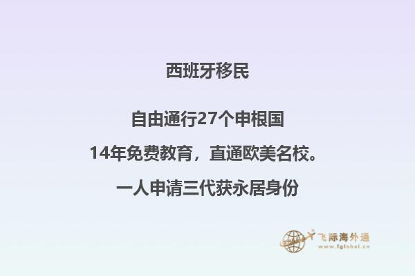 如何自己办理西班牙移民？