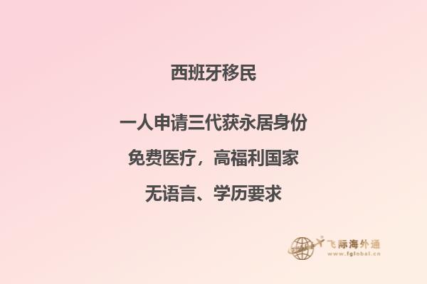 快速了解如何申请西班牙移民签证
