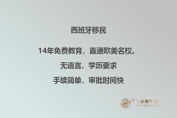 西班牙在哪个洲？