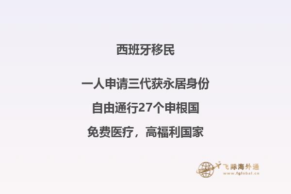 如何在西班牙成为合法公民