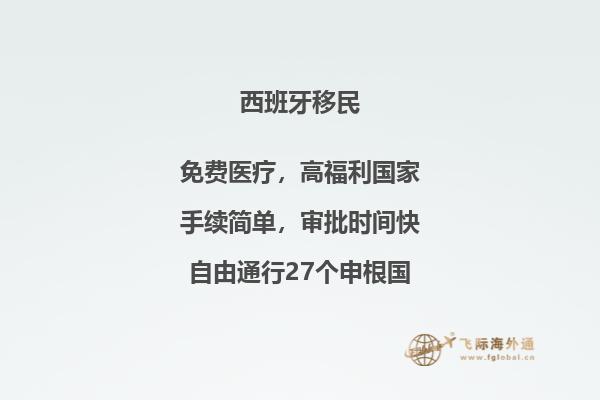 西班牙旅行所需文件是什么？