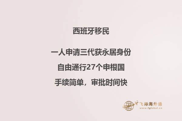 你需要了解的是：如何获得西班牙的长期居留权？