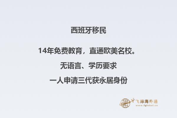 西班牙移民：谁是最适合的客户？