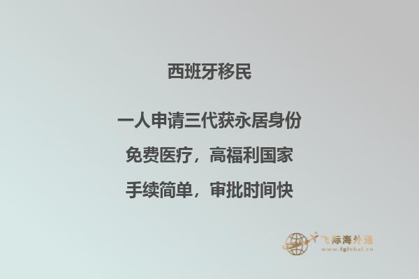 西班牙最新移民政策变化是什么？