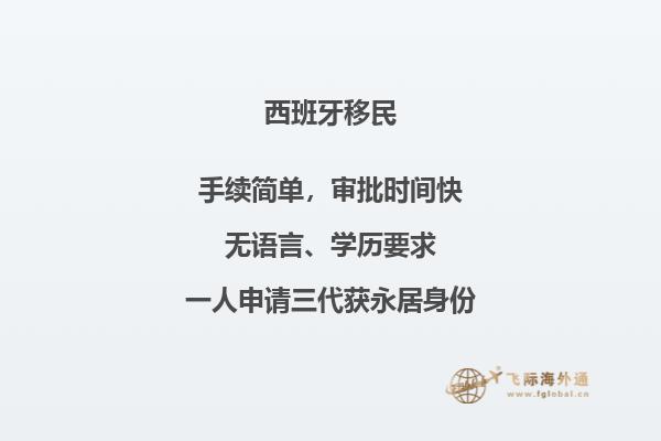 西班牙非移民签证申请费用是多少？