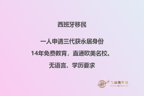 西班牙购房移民需要住多久才能获得身份？