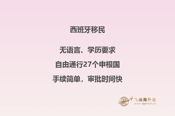 西班牙移民监需要多长时间？