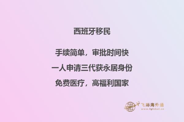 可以贷款购买房产吗？