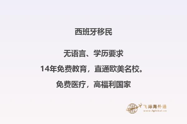 去西班牙旅行需要哪些文件？