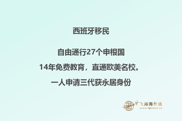 如何在西班牙获得非盈利居留许可？