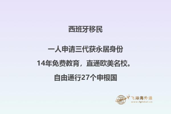 西班牙移民政策：是否需要在西班牙居住？