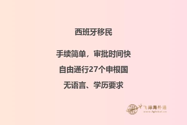 2020年的西班牙留学政策有哪些变化？