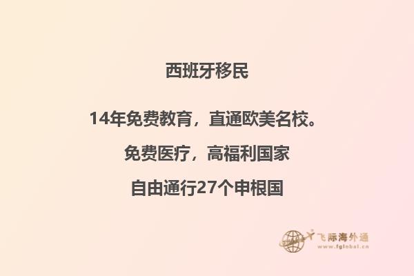 西班牙签证办理需要多久才能拿到？