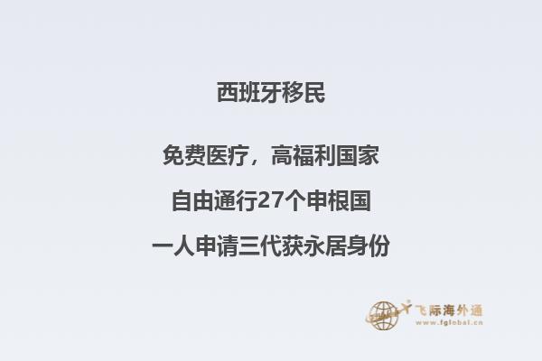 移民西班牙购房：最佳时间是什么？