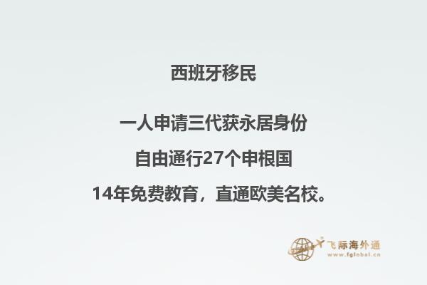 在西班牙定居的条件是什么？
