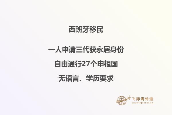 西班牙移民公司推荐，你知道哪里最靠谱？