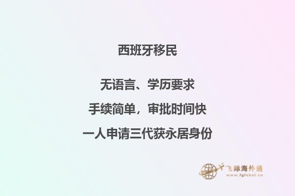 如何准备西班牙移民签证申请所需的资料？