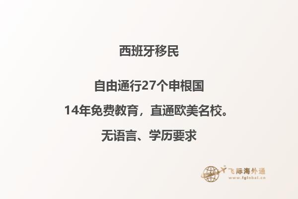 移民西班牙的步骤是什么
