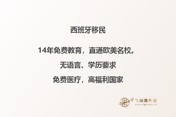 西班牙非盈利移民监管多久才能结束？