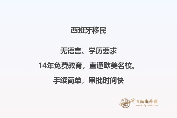 想了解西班牙移民总费用？让我们一起揭秘这个问题！