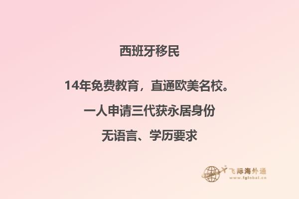 西班牙买房移民：你知道怎样出售房屋吗？