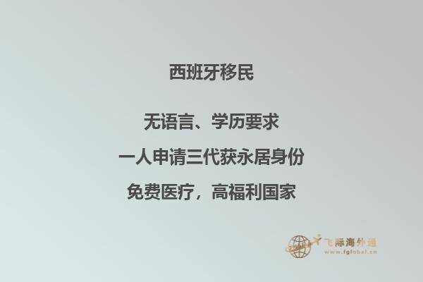 如何在西班牙50万欧移民政策中获得绿卡？