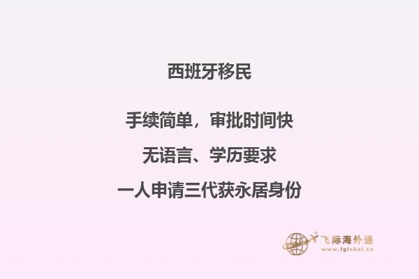西班牙海外领土：你知道有哪些令人惊讶的地方吗？