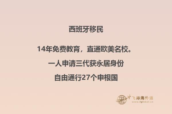 西班牙移民律师费是多少？