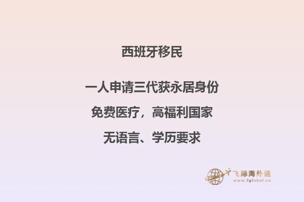 西班牙移民细则：如何顺利办理移民手续？